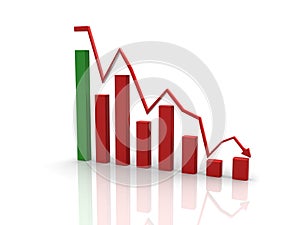 DECREASING BAR GRAPH in 3d