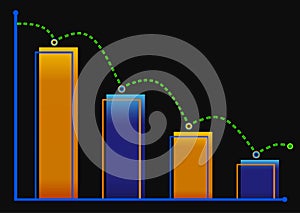 Decreasing bar graph with green arrow . Isometric bar graph with two axes and columns, showing the rapid decline on a black backgr