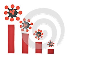 Decreasing bar graph trend of coronavirus covid-19 pandemic cases. photo