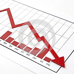Decreasing chart with arrow isolated on white background photo