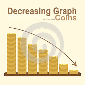 Decreasing graph of golden coin stack, gold money in business concept vector