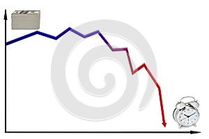 Decreasing money over time photo