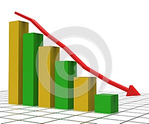 Decreasing Report Shows Graphic Analysis And Graphs