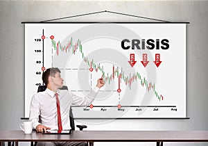 Decreasing stock chart