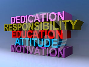 Dedication responsibility education attitude motivation