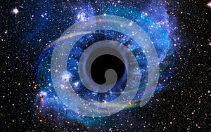 Deep Black Hole, Like an Eye in the Sky