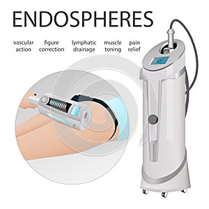 Deep Cellulite Reduction Body Contouring Face Lifting Endospheres apparatus photo