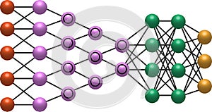 Deep Convolutional  Neural Network Component Illustration Diagram