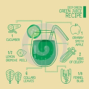 Deep green, green juice recipes great detoxify