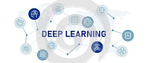 Deep learning AI machine computing data system smart learning analysis programming database artificial intelligence