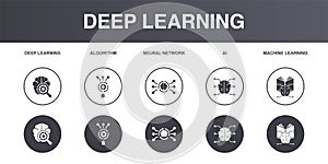 Deep learning, algorithm, neural network