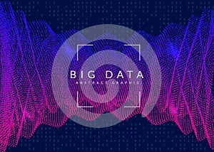 Deep learning background. Technology for big data, visualization, artificial intelligence and quantum computing.