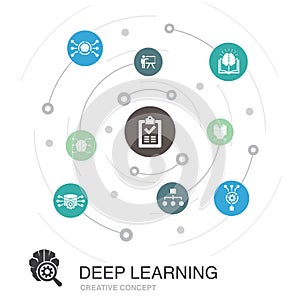 Deep learning colored circle concept
