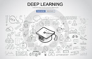 Deep Learning concept with Business Doodle design style: online