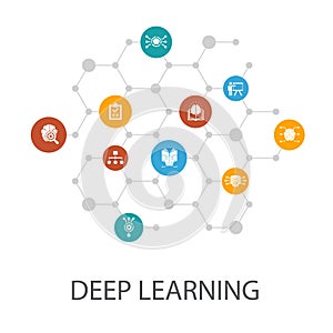 Deep learning presentation template