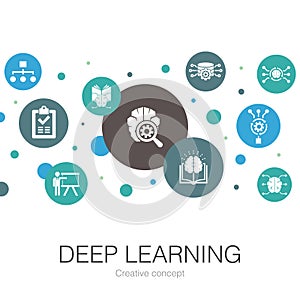 Deep learning trendy circle template