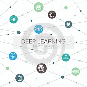 Deep learning trendy web template with