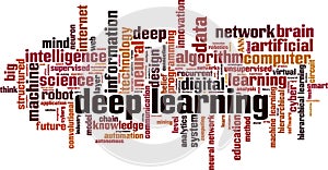 Deep learning word cloud