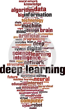 Deep learning word cloud