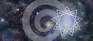 Solfeggio nine pointed star message banner