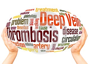 Deep Vein Thrombosis word hand sphere cloud concept