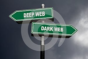 Deep web or Dark web - Direction signs
