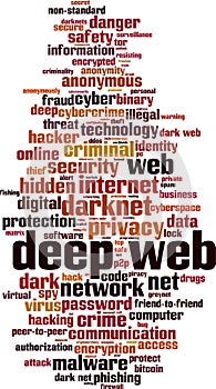 Deep web word cloud