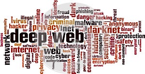 Deep web word cloud