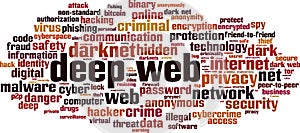 Deep web word cloud