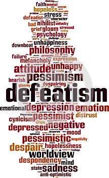 Defeatism word cloud