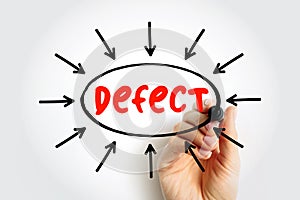 Defect - an imperfection or abnormality that impairs quality, function, or utility, text concept background