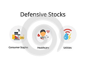 Defensive stocks are steady earners and often outperform cyclical stocks when economic growth is slow