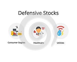 Defensive stocks are steady earners and often outperform cyclical stocks when economic growth is slow photo