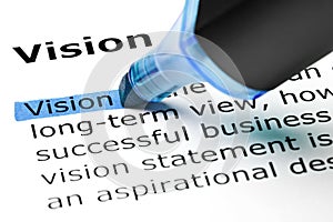 Definition Of The Word Vision photo