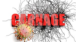 Degradation and carnage during covid pandemic, pictured as declining phrase carnage and a corona virus to symbolize current