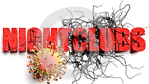 Degradation and nightclubs during covid pandemic, pictured as declining phrase nightclubs and a corona virus to symbolize current