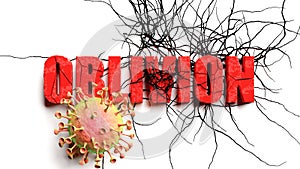 Degradation and oblivion during covid pandemic, pictured as declining phrase oblivion and a corona virus to symbolize current