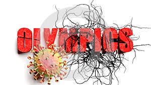 Degradation and olympics during covid pandemic, pictured as declining phrase olympics and a corona virus to symbolize current