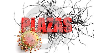 Degradation and plazas during covid pandemic, pictured as declining phrase plazas and a corona virus to symbolize current problems photo