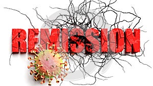 Degradation and remission during covid pandemic, pictured as declining phrase remission and a corona virus to symbolize current