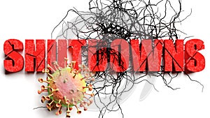 Degradation and shutdowns during covid pandemic, pictured as declining phrase shutdowns and a corona virus to symbolize current