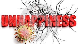 Degradation and unhappiness during covid pandemic, pictured as declining phrase unhappiness and a corona virus to symbolize