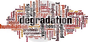 Degradation word cloud