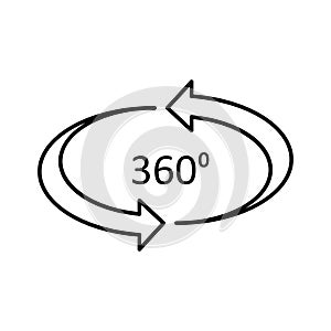 360 degree  Line Style vector icon which can easily modify or edit