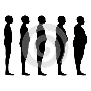 Degree of obesity, the silhouettes of men with different degrees of obesity, from lean to thick, concept of diet and reducing