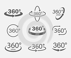 360 degree views icons photo