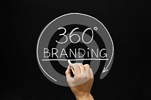 360 Degrees Branding Concept