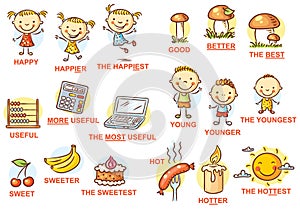 Degrees of comparison of adjectives in pictures