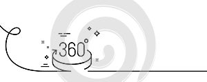 360 degrees line icon. VR simulation sign. Panoramic view. Continuous line with curl. Vector