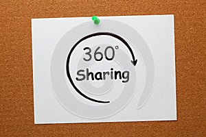 360 Degrees Sharing